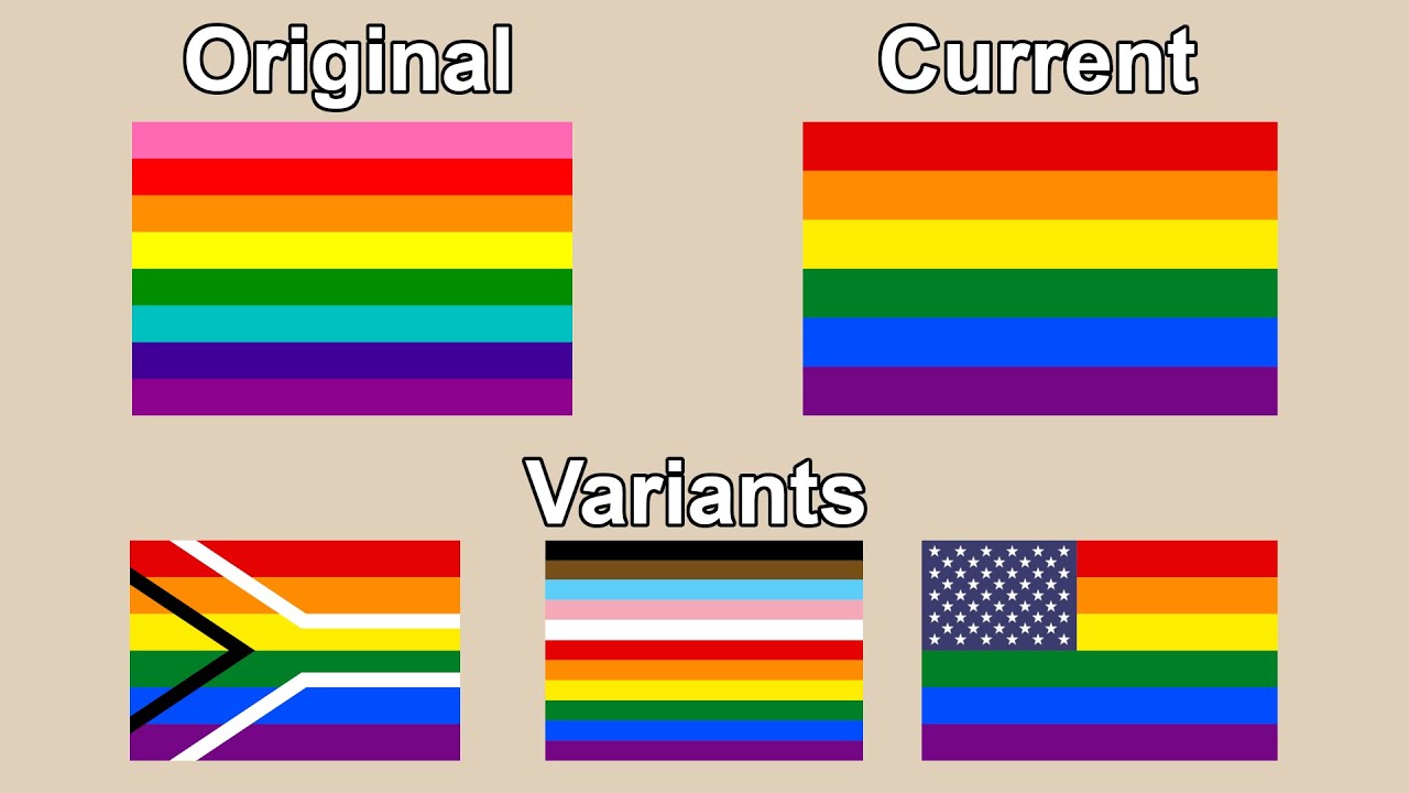 Colors of Liberation, The Pride Flag